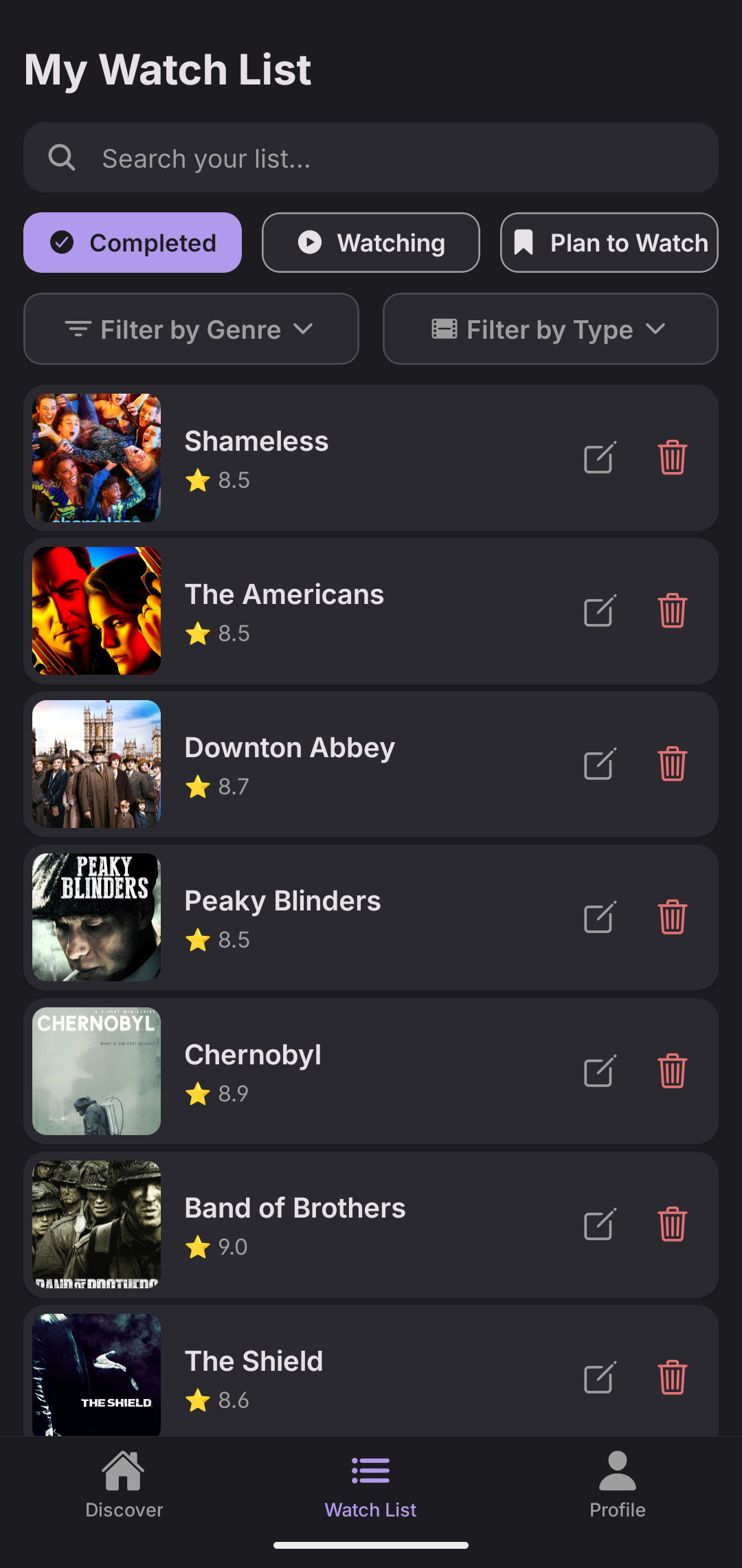 AnySwipe Watchlist Tracking
